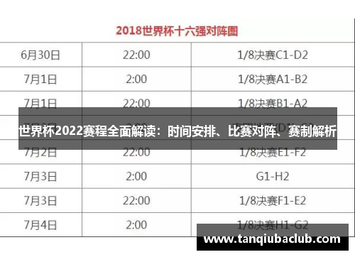 世界杯2022赛程全面解读：时间安排、比赛对阵、赛制解析