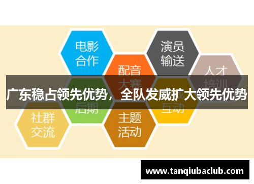 广东稳占领先优势,全队发威扩大领先优势 广东稳占领先优势,全队发威扩大领先优势